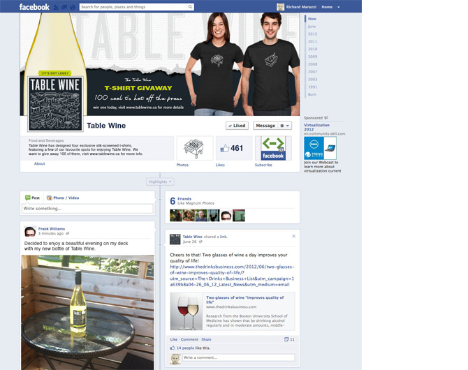 Project FACEBOOK PROMOTION  by Richard Marazzi